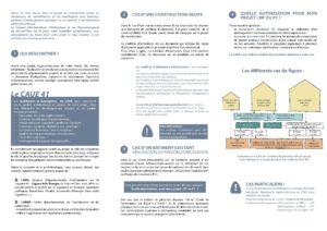 Lire la suite à propos de l’article Fiche pratique « Préparer votre projet »