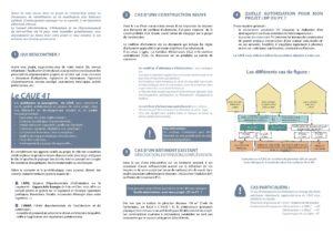 Lire la suite à propos de l’article Fiche pratique “Préparer votre projet”