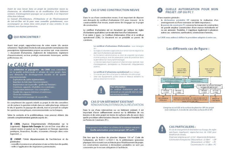 You are currently viewing Fiche pratique « Préparer votre projet »