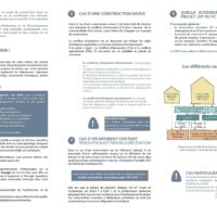 Fiche pratique « Préparer votre projet »