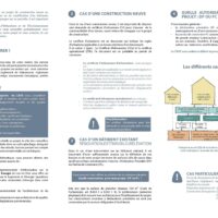 Fiche pratique “Préparer votre projet”