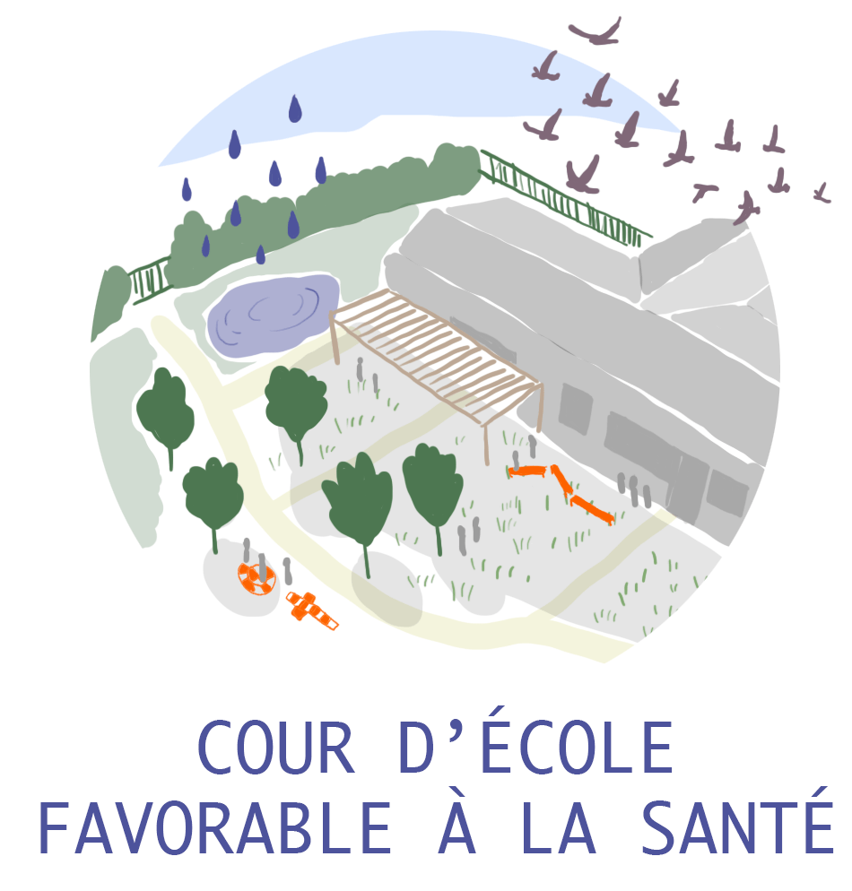 L'urbanisme favorable à la santé dans les projets de cours d'école
